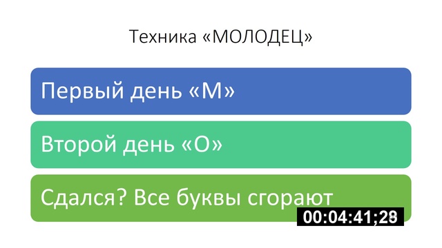 Заработок в Интернете без Вложений для Начинающих
