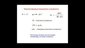 Кислотность и основность органических соединений