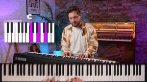 КАК ИГРАТЬ ДВУМЯ РУКАМИ на фортепиано?? Разбор на песне группы «Чиж & Co»