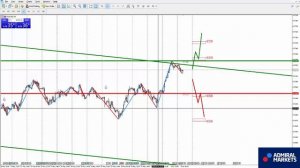 Аналитика рынка на 5 июня: EURUSD, GBPUSD, GOLD, Brent, DAX30, Биткоин