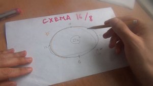 Схема интервального голодания 16 на 8, которую я использую почти год.