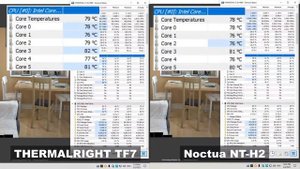 Noctua NT-H2 vs Thermalright TF7 Thermal Paste with Intel Core i5-12500 CPU 2023