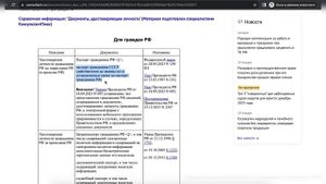 КАК ЭТО БЫЛО? ПАСПОРТ СССР. МЕНЯЛИ ДАТЫ И УСЛОВИЯ.