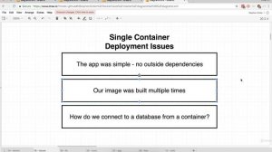 Docker and Kubernetes || Part 88 || Single Container Deployment Issues