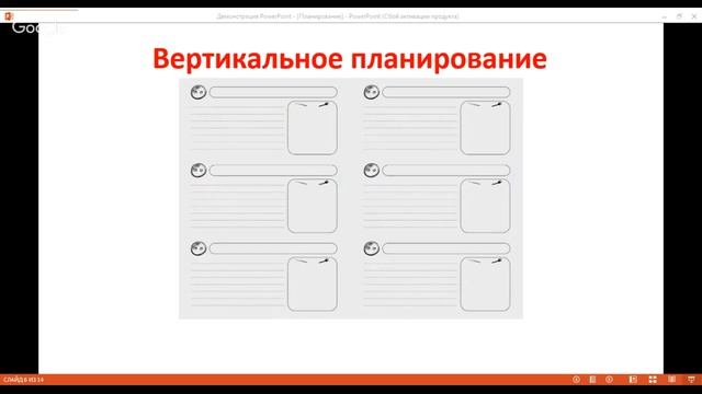 Эффективное планирование горизонтальное и вертикальное