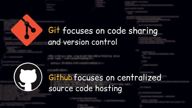What is Git and Github | Git Vs Github | Difference between Git and Github | Learn in Less than 1Mi