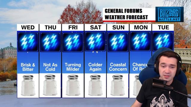 The NEW Protoss vs Zerg is EPIC! StarCraft 2 (NEW PATCH) смотреть онлайн