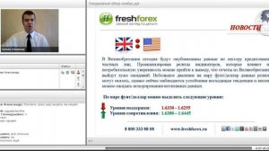 Ежедневный обзор FreshForex по рынку форекс 29 ноября 2013