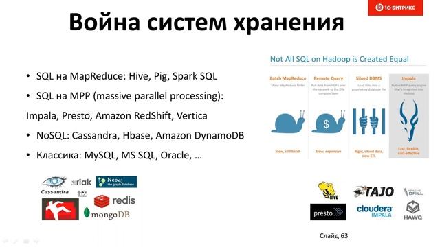 Введение в нейросети — как их применить для бизнеса смотреть онлайн
