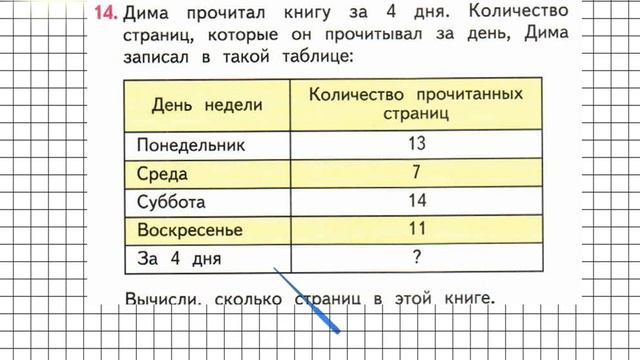 Страница 59 Задание 14 – Математика 3 класс (Моро) Часть 2 смотреть онлайн