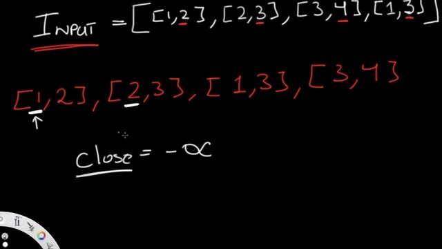 Non-overlapping Intervals | Leet code 435 | Theory explained + Python code