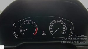 2020 Honda Accord 1.5 TURBO Acceleration : 0-100 km/h / 0-160 km/h / 60-100 km/h