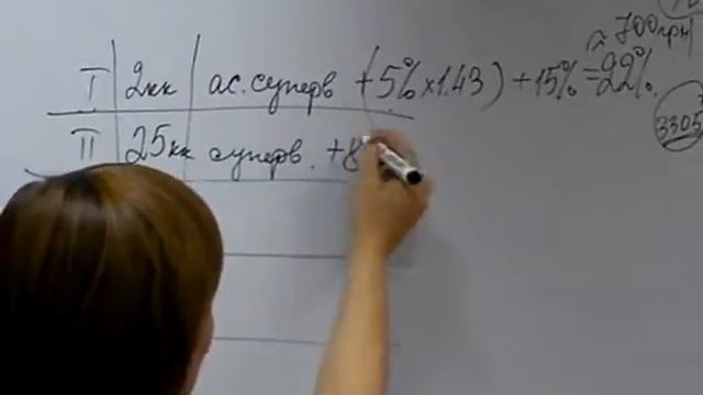 Шалина Светлана - маркетинг план.divx смотреть онлайн