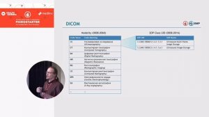 FHIRSTARTER 2019.  Работа с медицинскими изображениями в стандарте DICOM на FHIR.