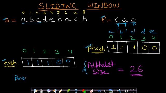 Find All Anagrams in a String | Sliding window | Leetcode #438