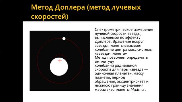 Лекция 25. Внесолнечные планеты (2022) смотреть онлайн