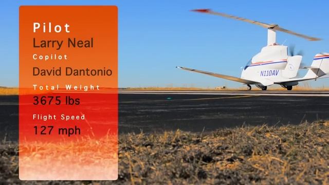 Прыжковый старт автожира Carter PAV jump Take off смотреть онлайн