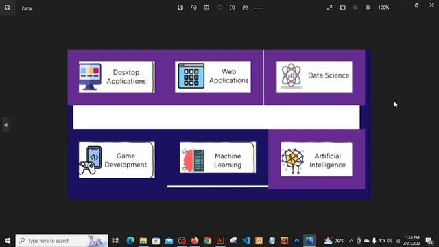 Full Stack Web developer  Python