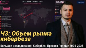 Объем рынка кибербеза. Стоимость выкупов потерь данных. Суммарный ущерб от атак.