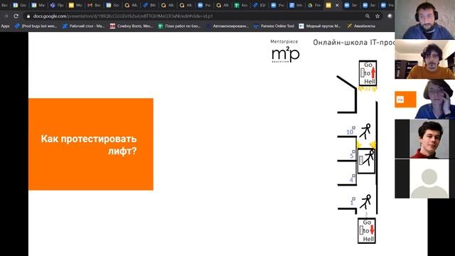 Тестирование лифта на собеседовании