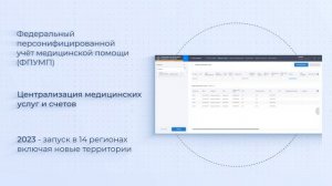 ФОМС Цифровая трансформация системы ОМС