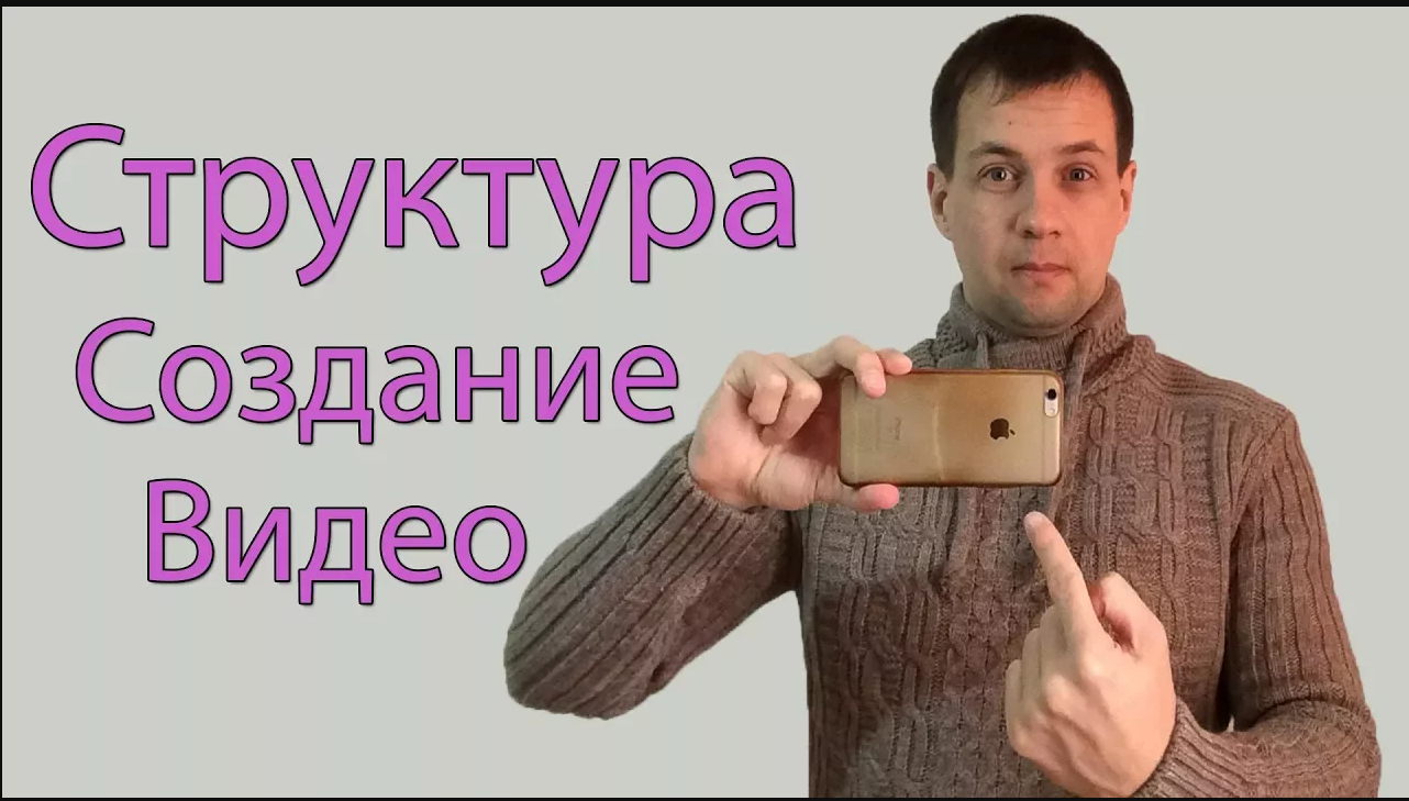 Делаем продающее видео. Как сделать продающее видео.