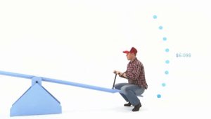 Что такое CME Group? Как работает Чикагская товарная биржа?
