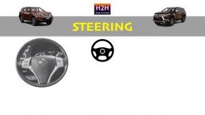 H2H #182 Nissan TERRA vs Mitsubishi PAJERO SPORT