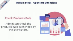 OpenCart Back in Stock Notification | #Knowband | New Extension