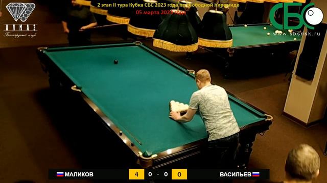 Васильев - Маликов. 2 этап II тура Кубка СБС 2023 года по свободной пирамиде. Новосибирск смотреть онлайн