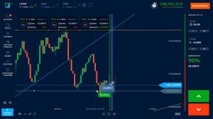 КАК ПРОВЕСТИ АНАЛИЗ РЫНКА НА БИНАРИУМ! BINARIUM СЕКРЕТ ПЛЮСОВОЙ ТОРГОВЛИ! БИНАРНЫЕ ОПЦИОНЫ 2022