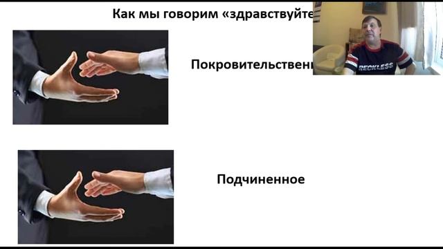Часть.3 Как мы говорим здравствуйте. Основы психологического контакта.
