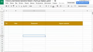 Сервисы Гугл   таблицы, документы, сокращатель ссылок