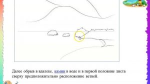 ИЗО Картина пейзаж 3 класс
