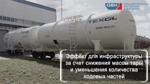 Презентация 6-осного вагона-цистерны сочлененного типа для светлых нефтепродуктов, модель 15-629