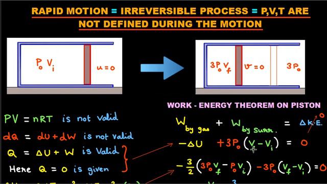 JEE Advanced: Four problems on IRREVERSIBLE PROCESSES you must solve! смотреть онлайн