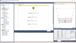 Subassembly Composer + Civil 3D: построение коридоров