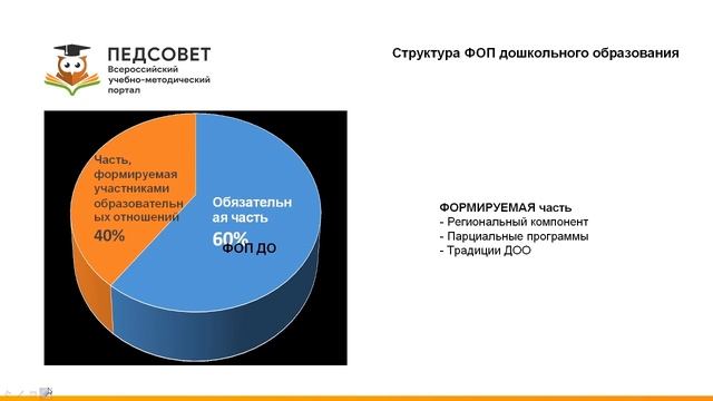Задачи и содержание образовательной области ФОП ДО 