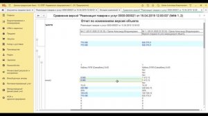История изменений в 1С ERP, КА, УТ