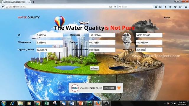Predicting of Water Quality Using Machine Learning Algorithm | python project ideas