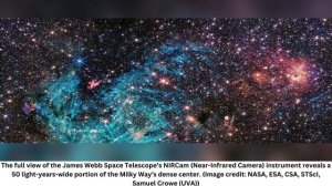 James Webb telescope reveals 'nursery' of 500,000 stars in the chaotic heart of the Milky Way