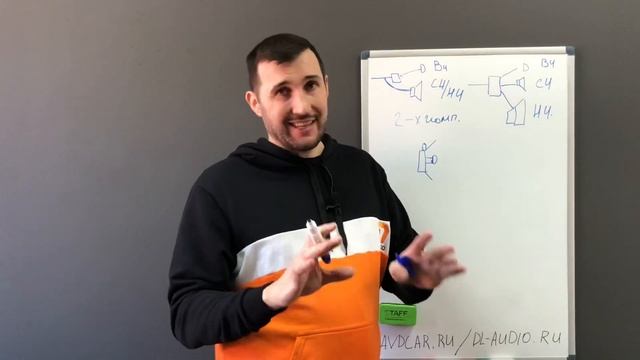Компонентная или коаксиальная акустика? Что выбрать на фронт? смотреть онлайн
