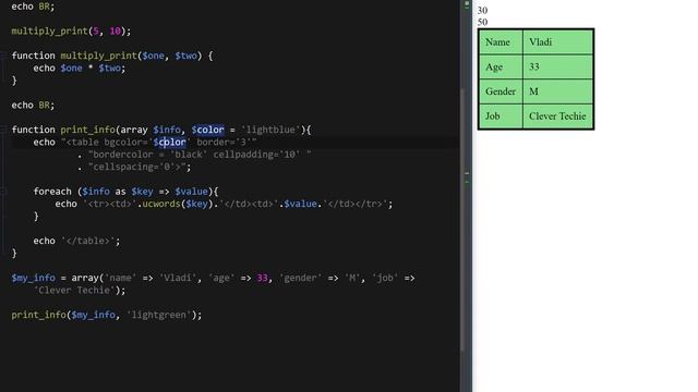 03 PHP Functions Tutorial   Learn PHP Programming