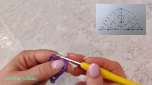 КОСЫНКА НА ЛЕТО  крючком - ОЧЕНЬ ЛЁГКАЯ !!!