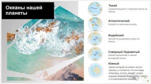 Планета Земля | Презентация для детей