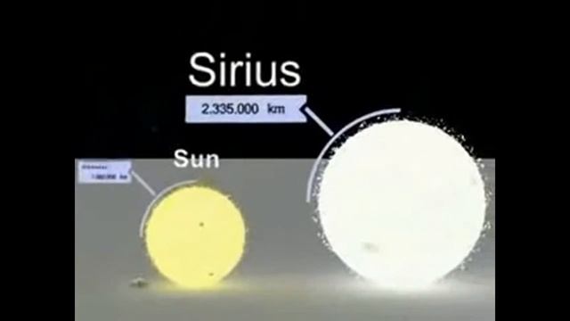 Парад планет,и их соотношение! смотреть онлайн