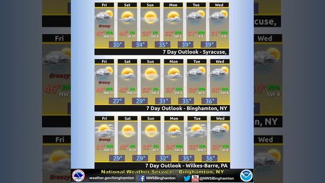 Nov 10 Thursday Briefing смотреть онлайн