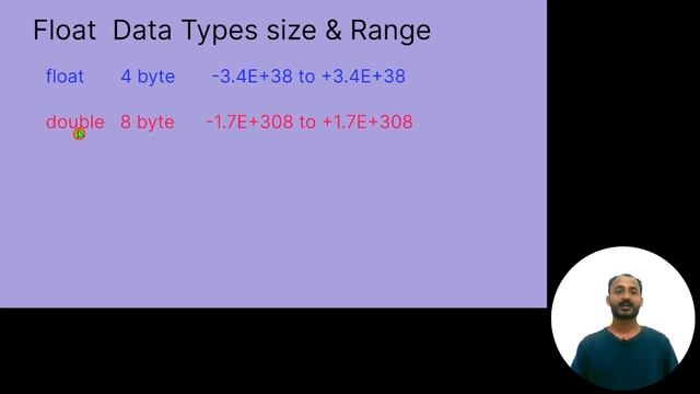 Floating Point Data Types In Java| float, double  Data Type size & Range