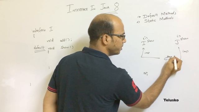 8.22 Interface in Java 8 Default , Static Methods | New features