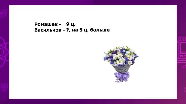 Математика. 2 класс. Объединение множеств и разделение на части /15.12.2020/ смотреть онлайн